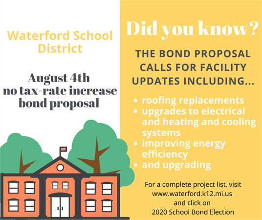 Did you know the bond proposal calls for facility updates including: roofing replacements, upgrades to electrical and heating and cooling systems, improving energy efficiency, and upgrading.