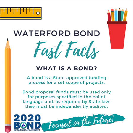 What is a bond? A bond is a state-approved funding process for a set scope of projects. Bond proposal funds must be used only for purposes specified in the ballot language and, as required by State law, they must be independently audited.