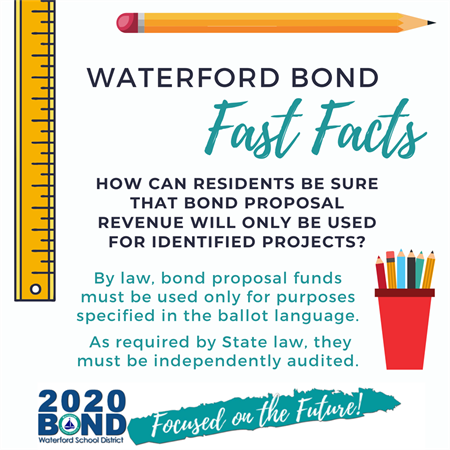 Ho can residents be sure that bond proposal revenue will only be used for identified projects? By law, bond proposal funds must be used only for purposes specified in the ballot language. As required by State law, they must be independently audited.