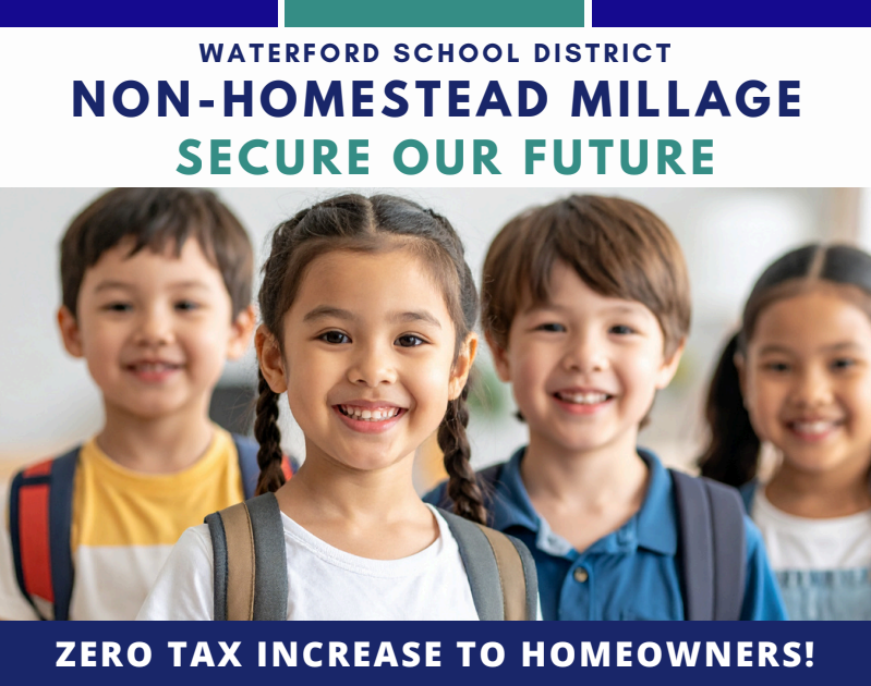 Non-Homestead Millage Banner - Zero Tax Increase to Homeowners
