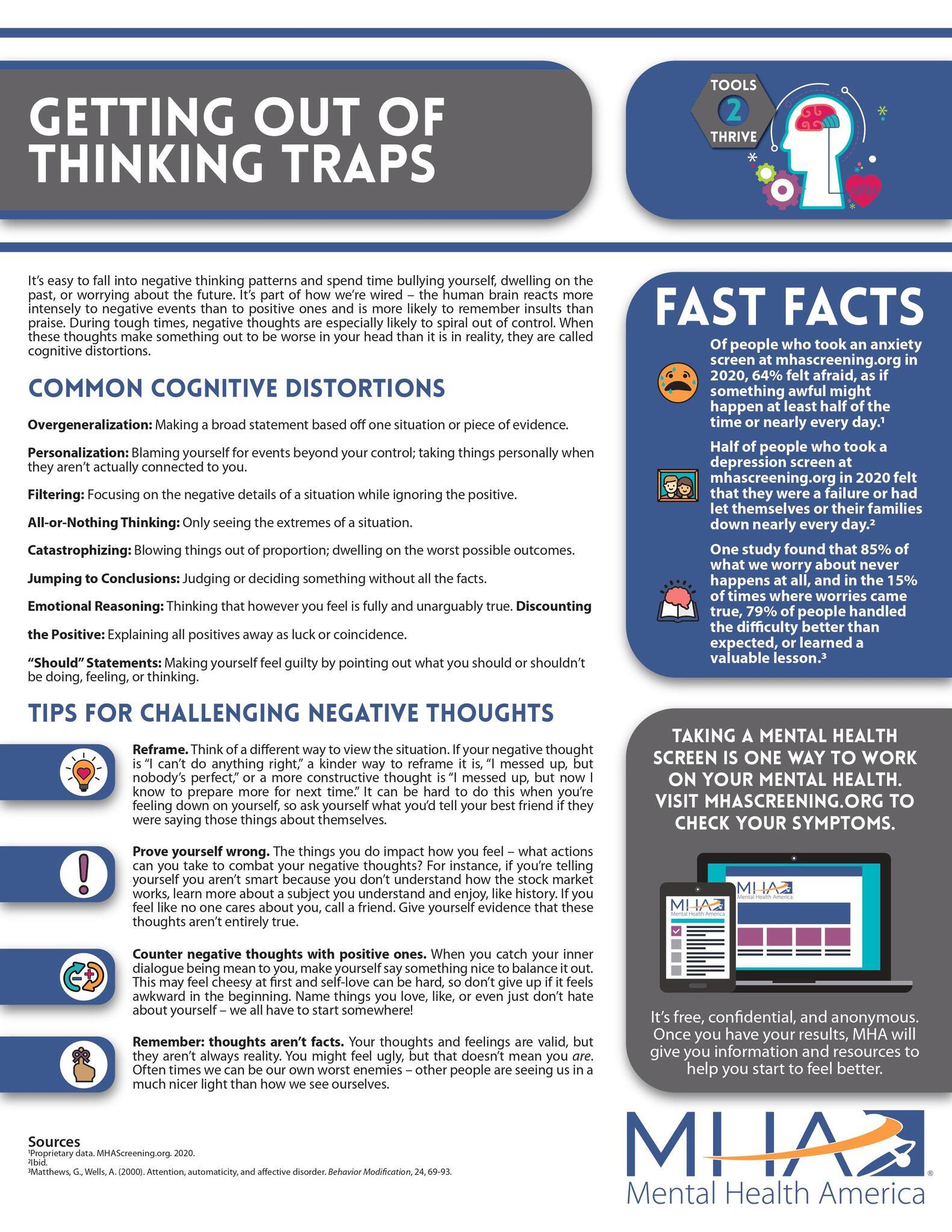 Fact Sheet - Getting out of thinking traps